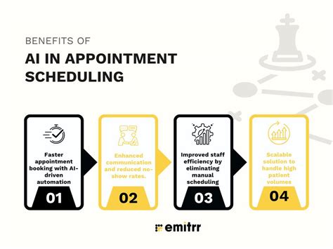 The Quest For Perfect Scheduling How Quest Appointments Is Revolutionizing Booking Efficiency