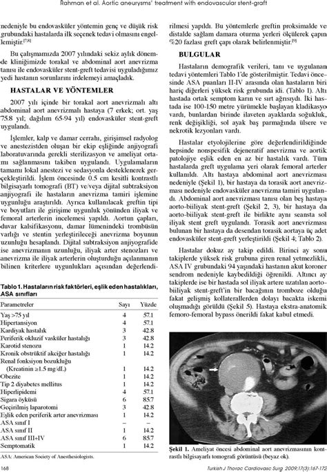 Aort anevrizmalarının endovasküler stent greft tedavisi PDF Free Download