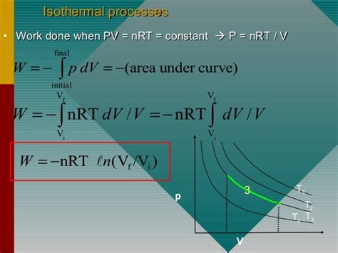 Work done in Isothermal and adiabatic Process