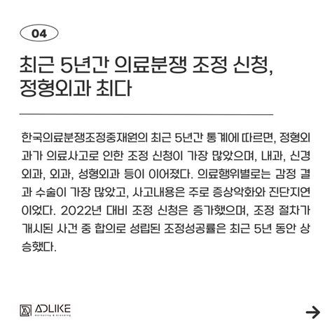 2024년 4월 넷째 주 메디컬 핵심 뉴스💌 마케팅 정보공유 아이보스