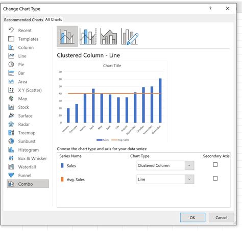 Truco increíble para mejorar tus gráficos en Excel