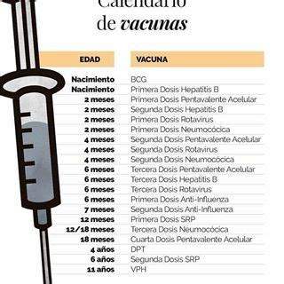 Repaso M Dico Repaso Medico Instagram Photos And Videos