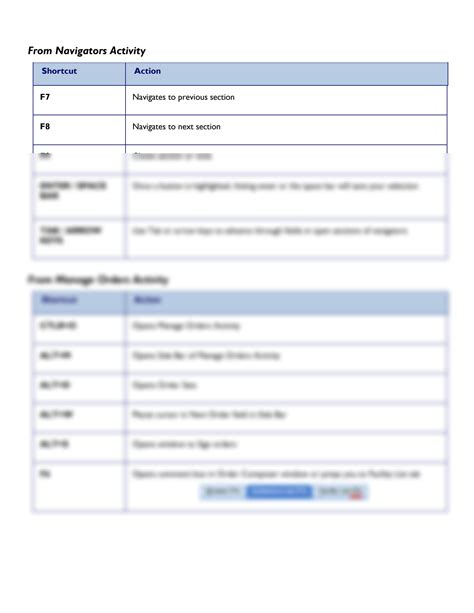 Solution Epic Keyboard Shortcuts Studypool