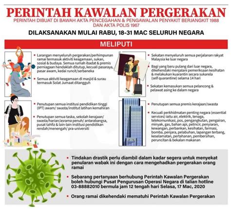 COVID 19 Perintah Kawalan Pergerakan Mulai 18 31 Mac 2020