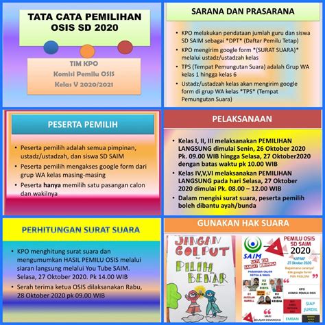 Tata Cara Pemilu Osis Sd 2020