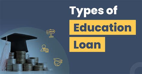 Types of Educational Loans - Online education