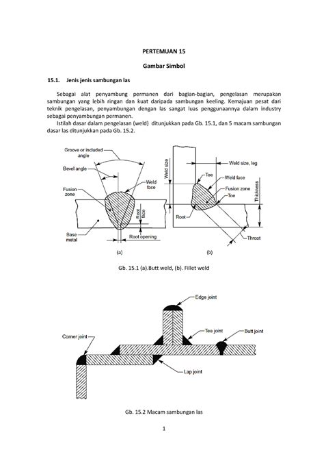Menggambar Teknik Materi 15 Ready Pertemuan 15 Gambar Simbol Jenis Jenis Sambungan Las Sebagai