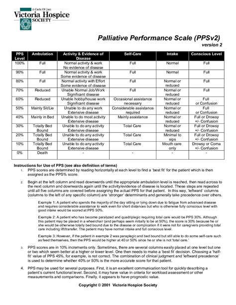 Palliative Performance Scale Ppsv2 World Emr