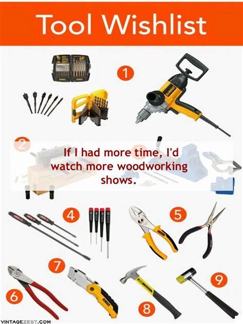 The Essential Guide To Woodworking Tools Think S Of Mine