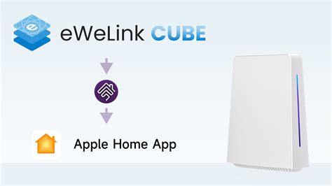 Ewelink Cube How To Control Your Cube Managed Devices In Apple Home