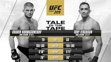 Ufc Preview Show Khabib Nurmagomedov Vs Tony Ferguson Youtube