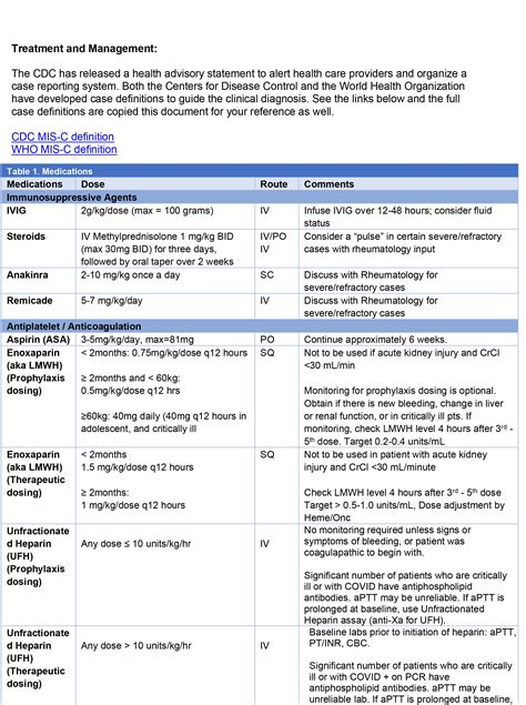 Management of Multisystem Inflammatory Syndrome | Spectrum Health