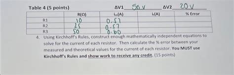 Solved 4 Using Kirchhoffs Rules Construct Enough