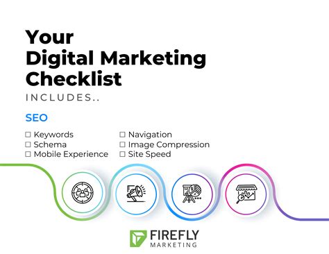 Your 2024 Digital Marketing Checklist Firefly Marketing