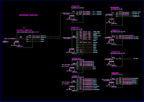 Electrical Wiring In Autocad Schaltplan Zeichnen Cad Wiring