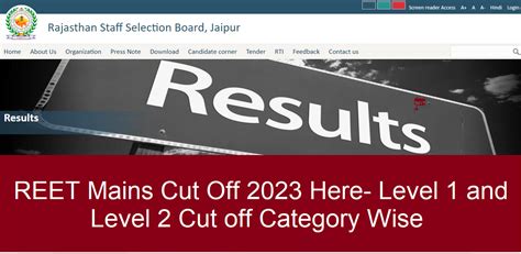 REET Mains Cut Off 2023 Here Level 1 And Level 2 Cut Off Subject Wise