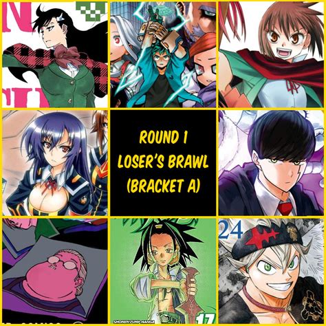 Battle Shonen Anime Manga Tournament Brackets On Tumblr