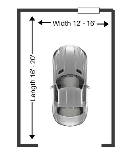 Homeowners Guide To Standard Garage Sizes And Dimensions