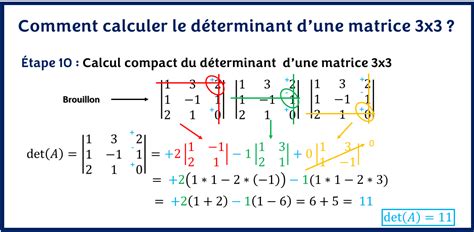 Comment Calculer Le DÉterminant Dune Matrice 3x3