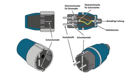 Gef Hl Villa Stumm Stecker Schuko Pef Immunisieren Sektion