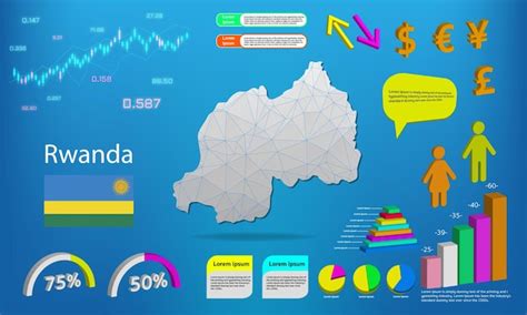 Premium Vector Rwanda Map Info Graphics Charts Symbols Elements And