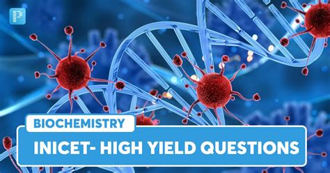 NEET PG Biochemistry High Yield Topics For Toppers