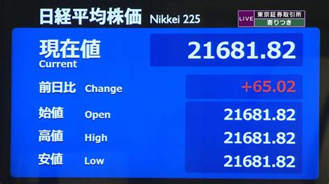 日経平均 前営業日比65円高で寄りつき（2019年7月30日掲載）｜日テレnews Nnn