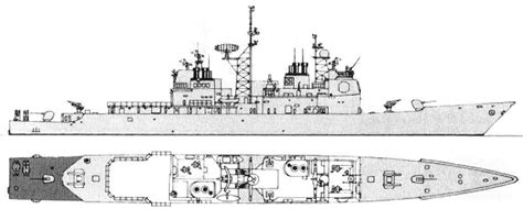 Ticonderoga Missile Cruisers 1983 1994