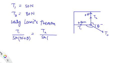 SOLVED The Three Ropes In The Figure Figure 1 Are Tied To A Small