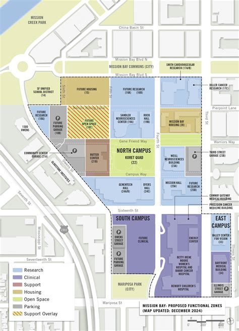 ucsf campus directory 1