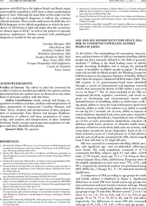 Age And Sex Significantly Influence Fall Risk In Community‐dwelling