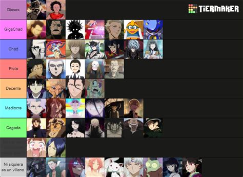 Ultimate Anime Villains Tier List Community Rankings Tiermaker