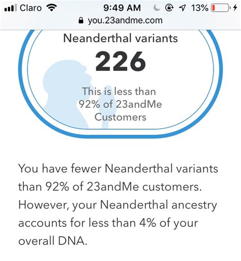 Post your 23andme Neanderthal Ancestry