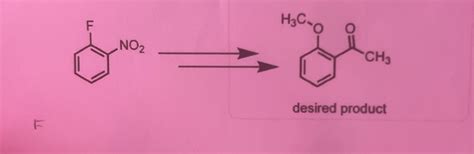 Solved how to synthesize this product? | Chegg.com