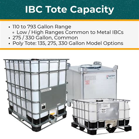 Ibc Totes Vs Water Tanks Compare Capacity Materials Benefits