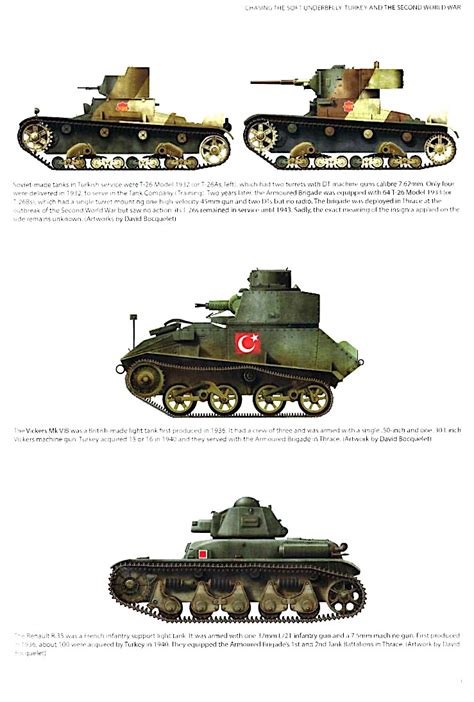 Chasing The Soft Underbelly Turkey And The Second World War IPMS