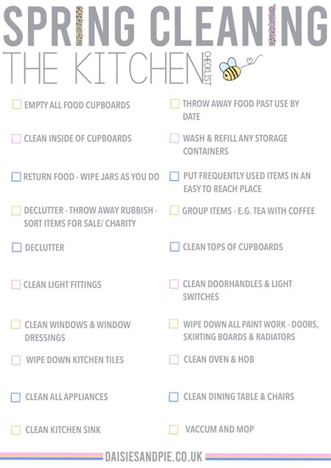 How To Spring Clean The Kitchen Daisies And Pie