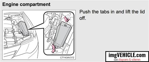 2016 Toyota Camry Fuse Box Diagrams