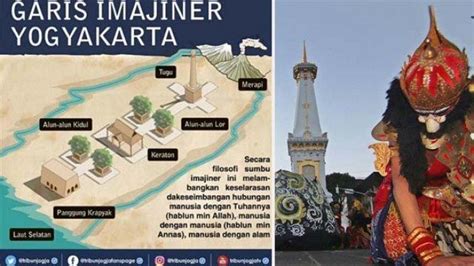 Apa Yang Dimaksud Dengan Sumbu Filosofi Yogyakarta Ternyata Asal