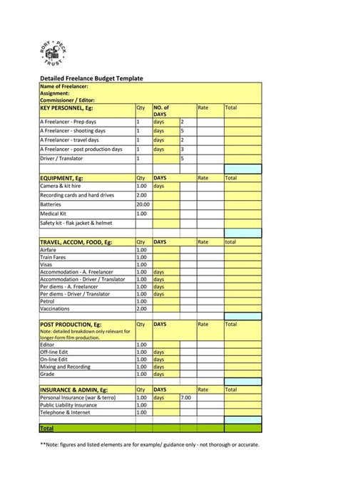 A Spreadsheet Showing The Financial Statement For An Investment Plan