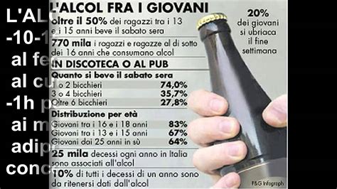 Il Problema Dell Alcool Tra I Giovani Video Documentario Youtube