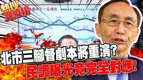 2024將重演北市 三腳督 劇本吳子嘉揭 432民調比例 完全對應 這三人 熱搜發燒榜 中天新聞ctinews Dongsshow Youtube