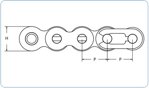 ANSI Stainless Steel Roller Chain - Power Rite Products