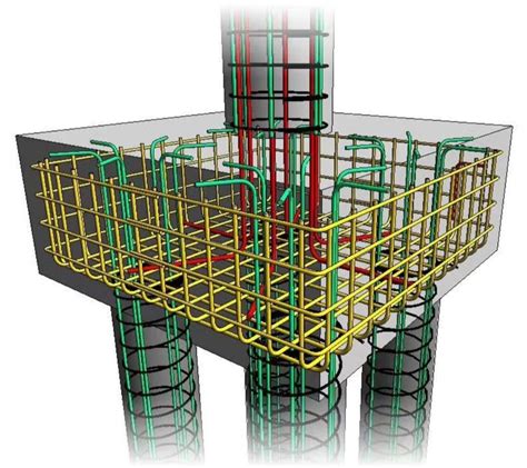 Pile Cap Detail In Civil Engineering Structures