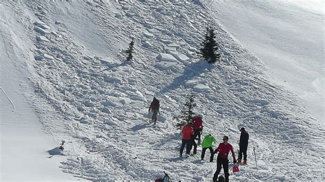 How To Stay Safe Off Piste And Avoid Avalanches