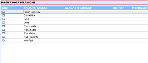 Setting Export Dan Import Data Pelanggan Dengan File Excel