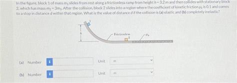 Solved In The Figure Block Of Mass M Slides From Res