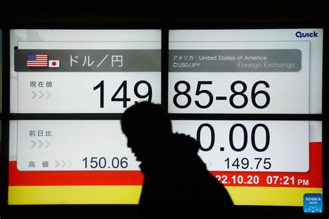 Japanese Yen Slumps To 32 Year Low Vs Us Dollar Nikkei Ends Lower