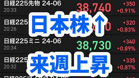 【399】来週、日本株上昇する？日経平均39000円超えで空売り丸焦げ？先物やオプション取引とsqや相場の関係を解説“投資の常識”をくつがえす