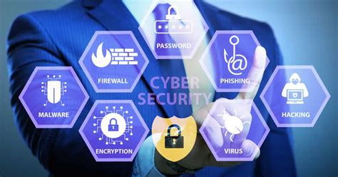 6 Tips To Improve Your Business Cybersecurity